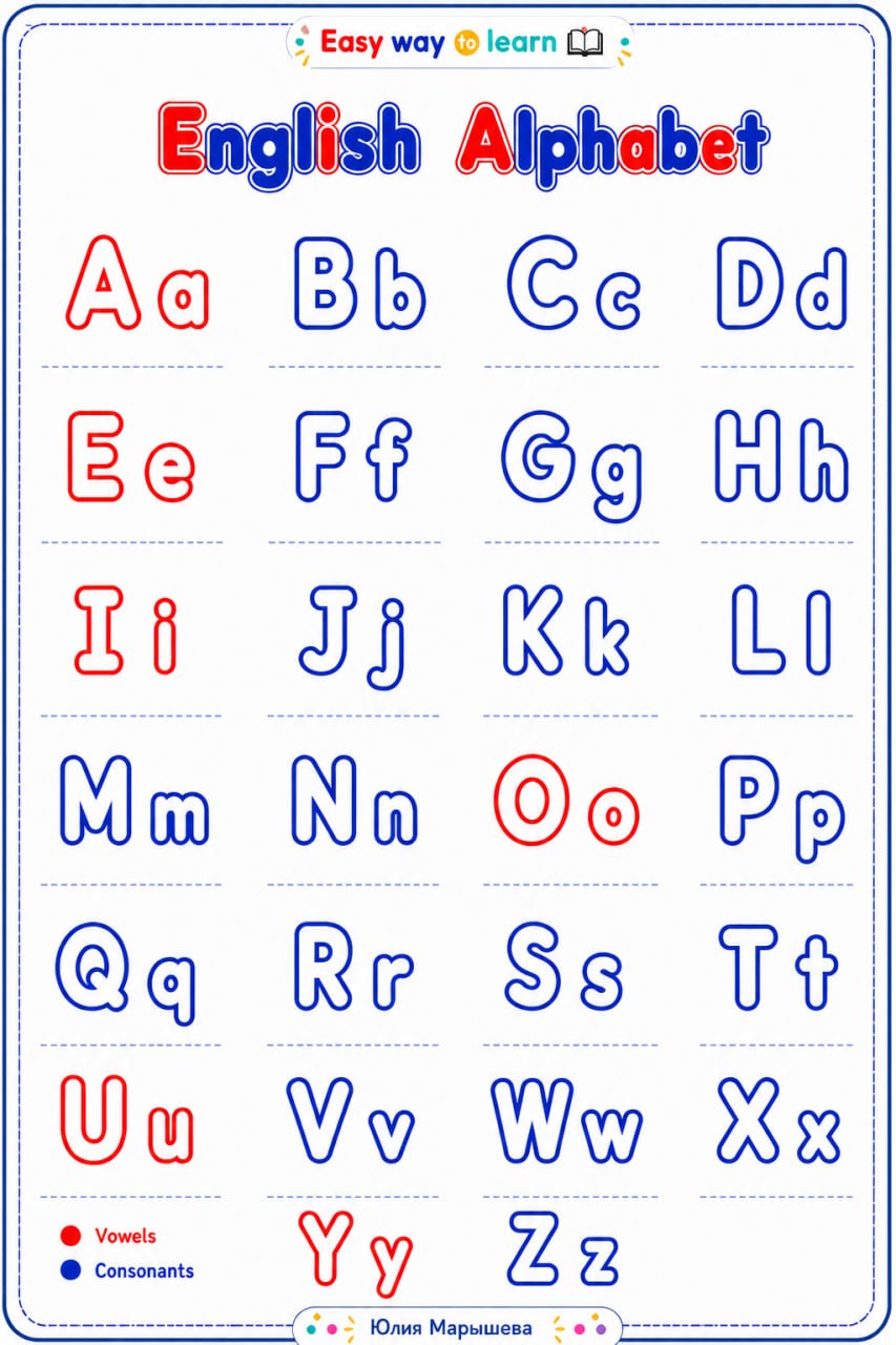 English Alphabet