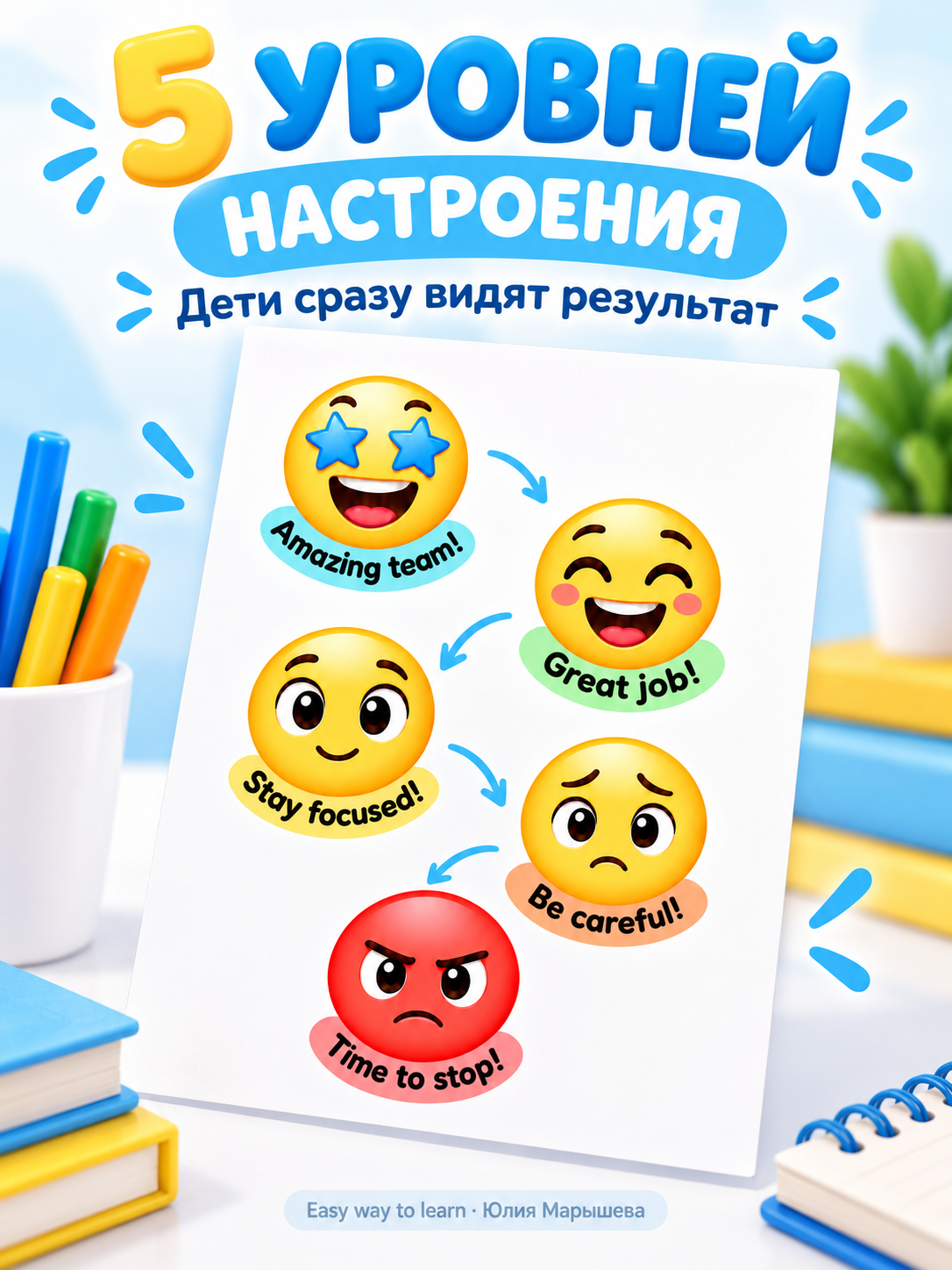 Настроение в классе